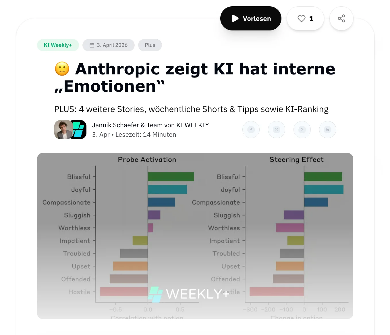 Einblick in eine KI Weekly+ Ausgabe